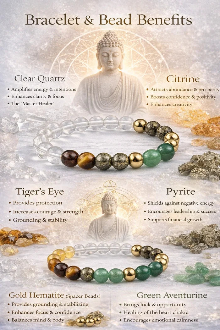 Clear Quartz Bead – The Master Healer Multi 5 Stone